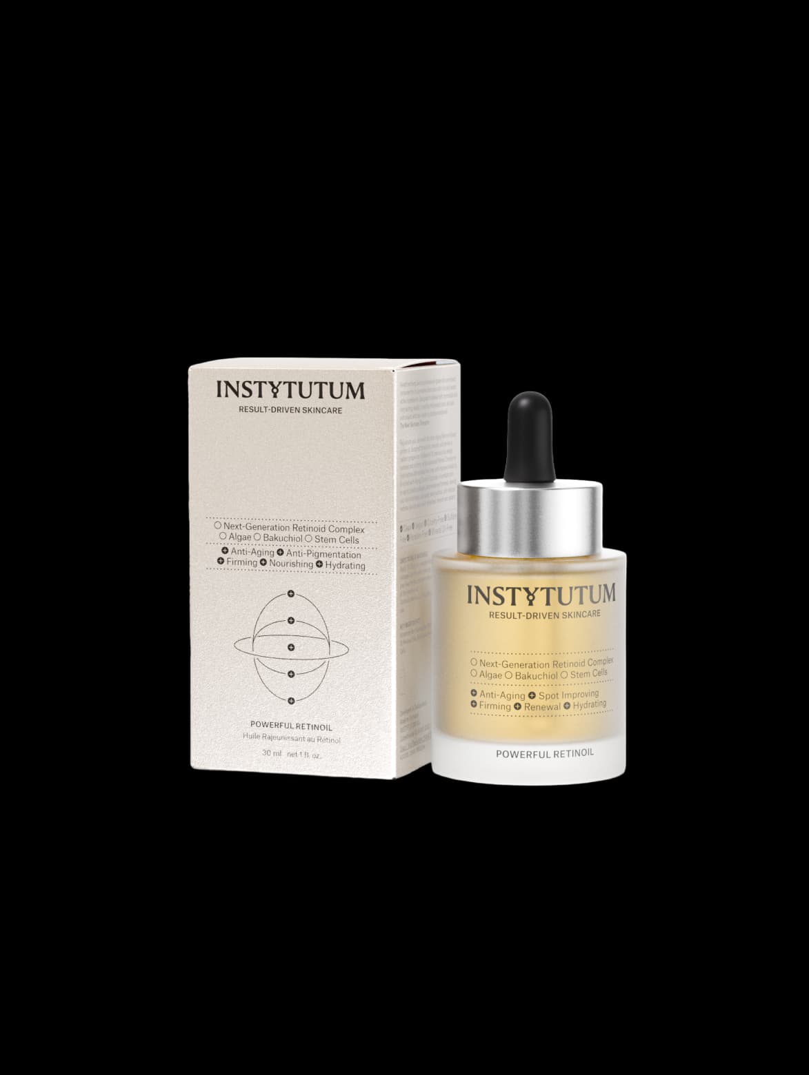 Powerful RetinOil Next-Gen