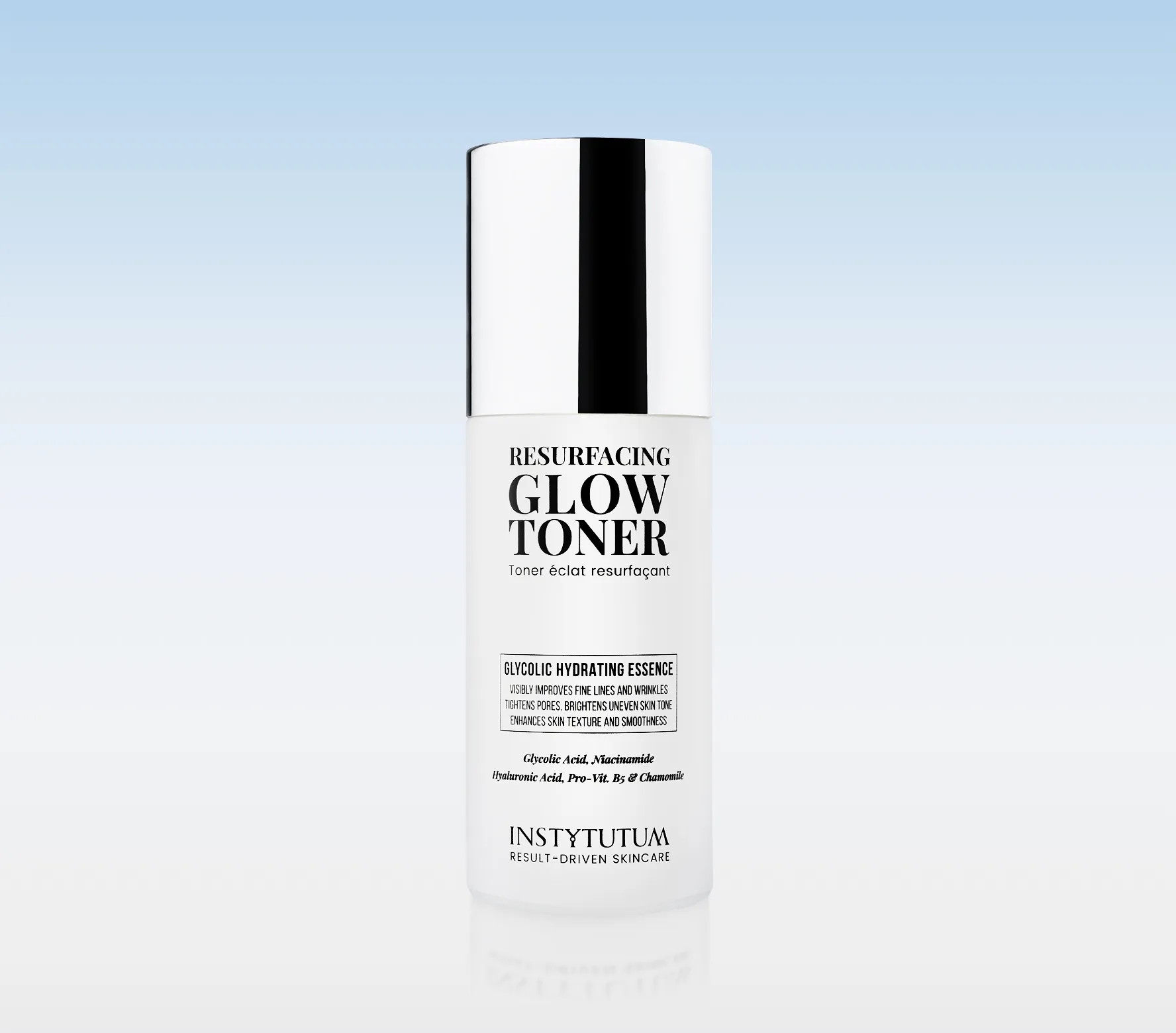 Classic set Solution for inflammation-prone skin