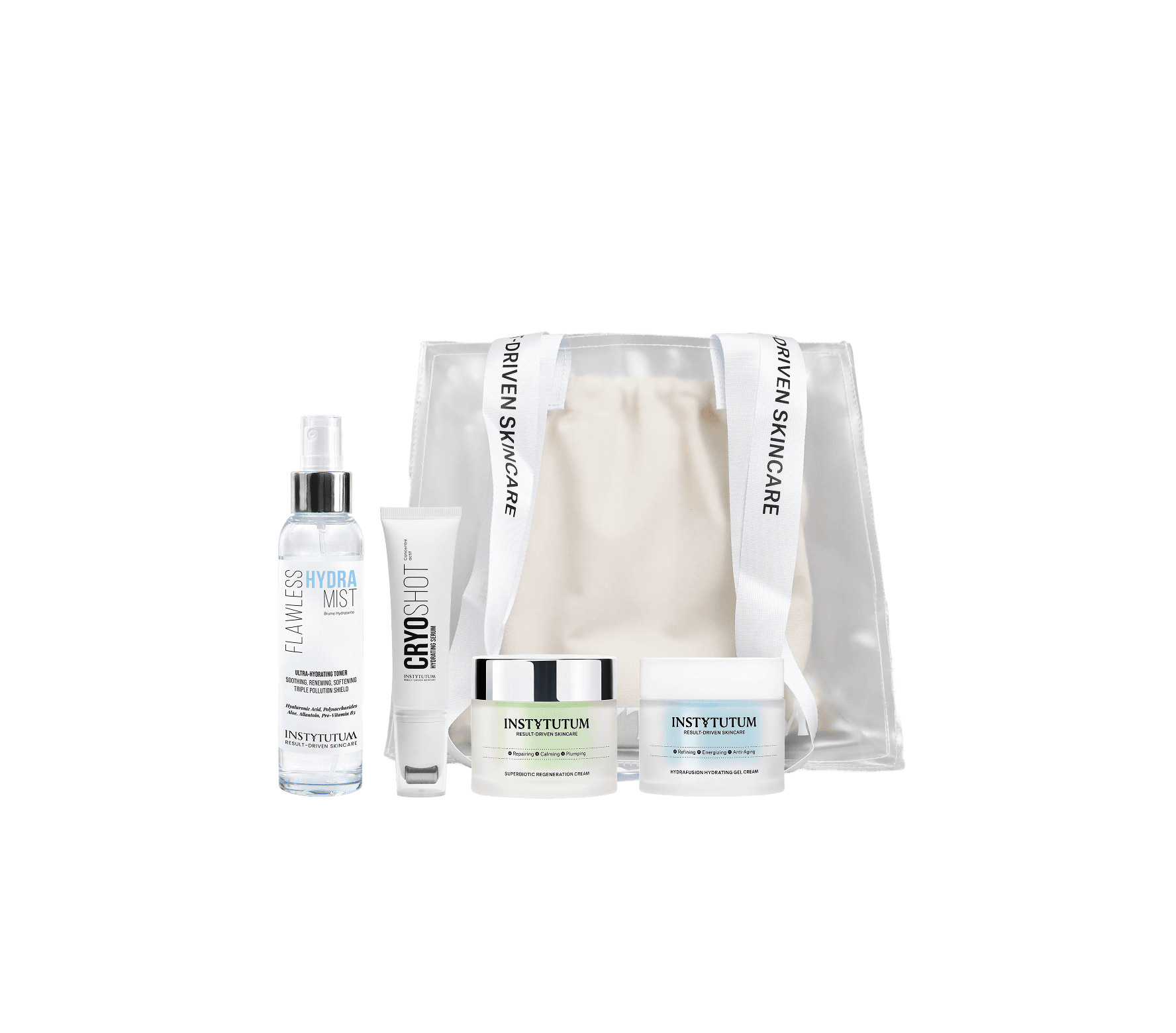 Protocol "Sensitive Skin Support"