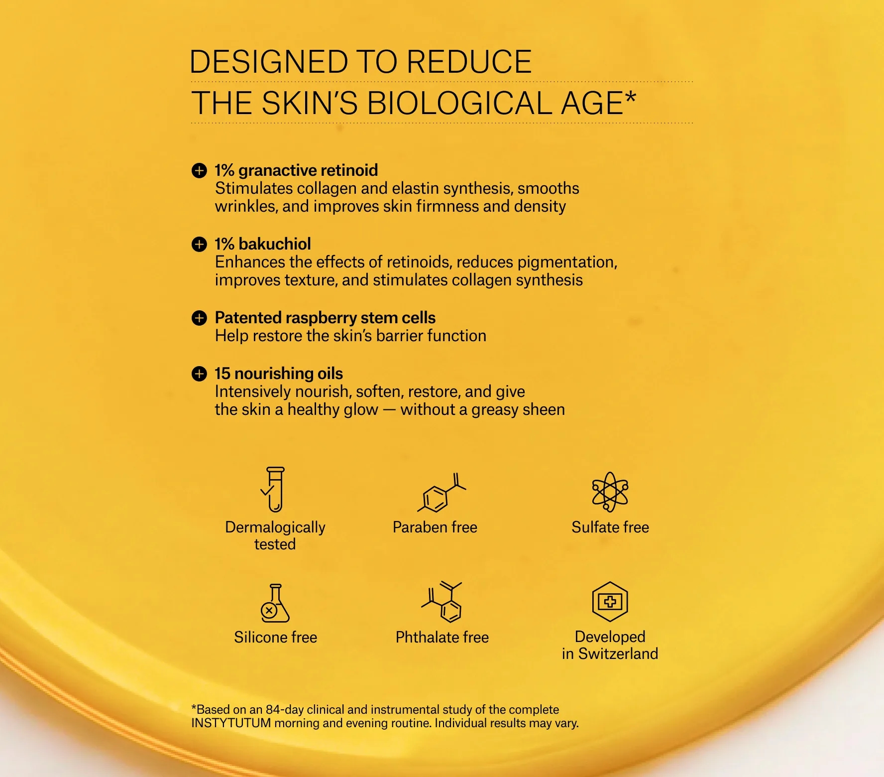 Powerful RetinOil Next-Gen