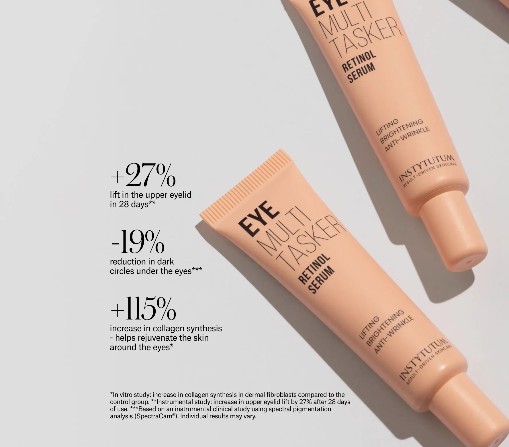 Eyemultitasker Retinol Serum Classic